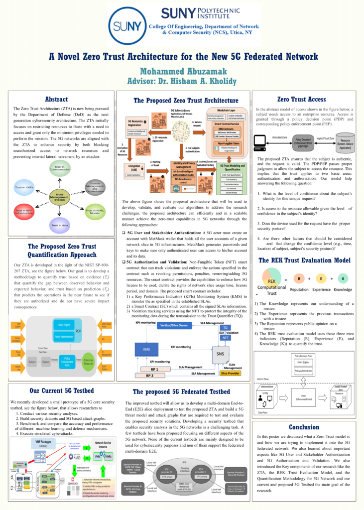 A Novel Zero Trust Architecture for the New 5G Federated Network - SUNY ...